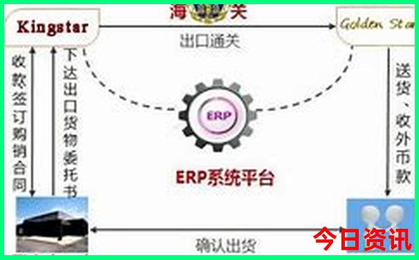 中国那个地方最热